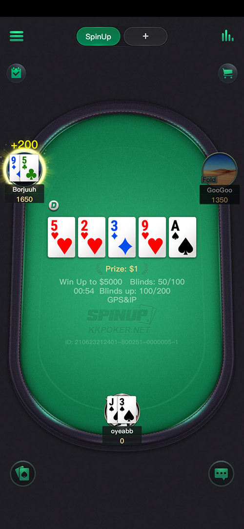 Kkpoker Spin Ru