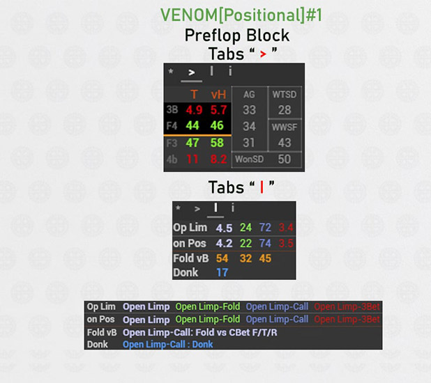 префлоп блок 2