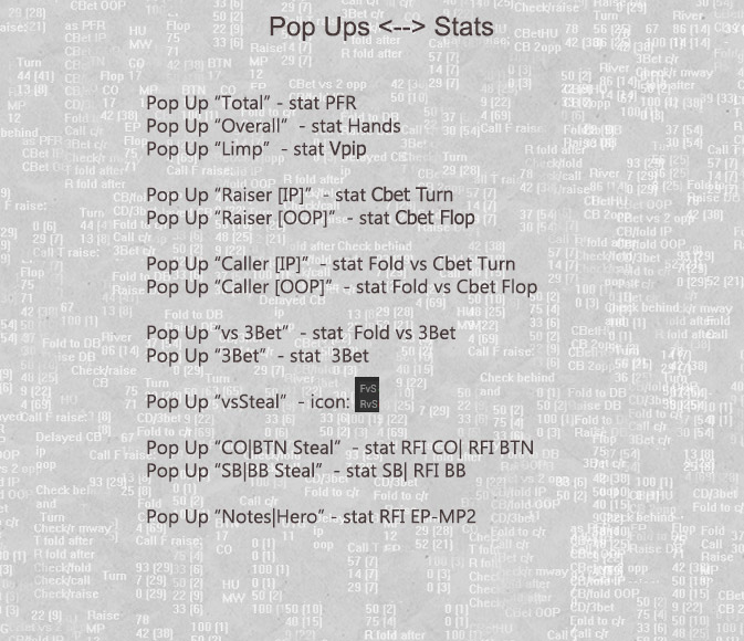 Venom Straddle статичный Hud статы