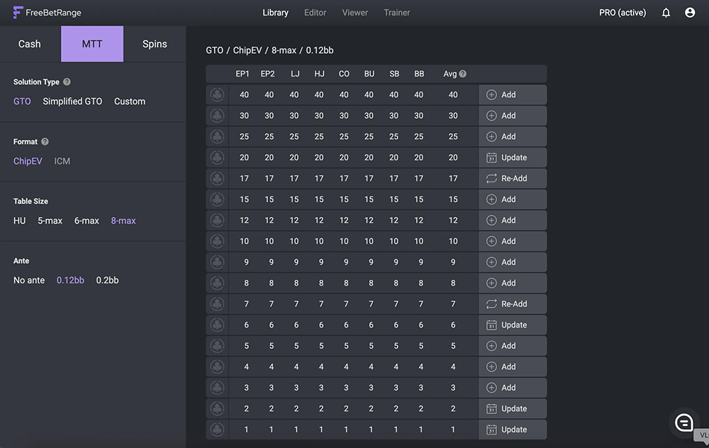 Free Bet Range Library