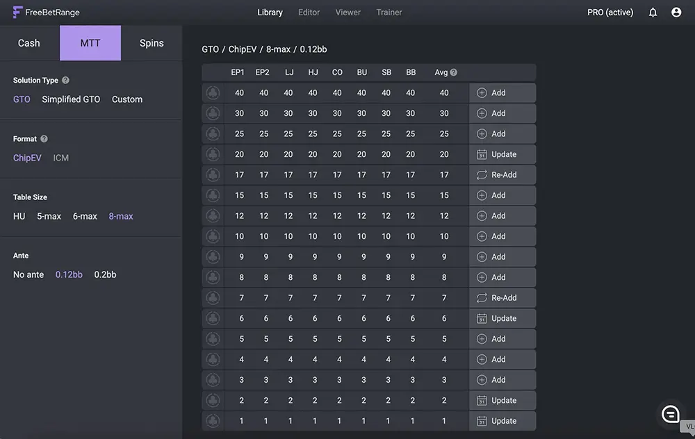 Free Bet Range Library