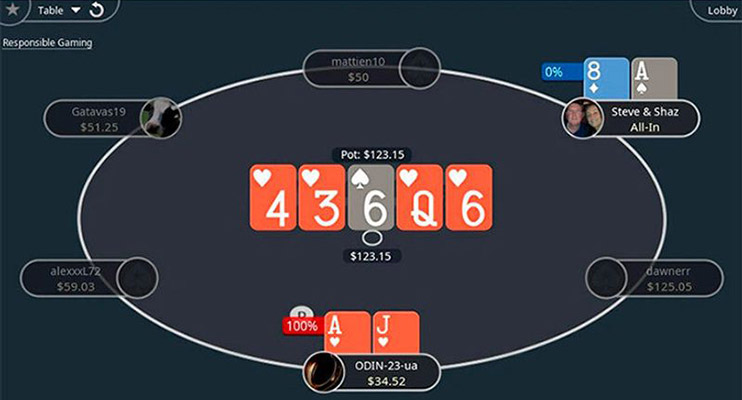 Grinder Mode тема в Poker Stars 