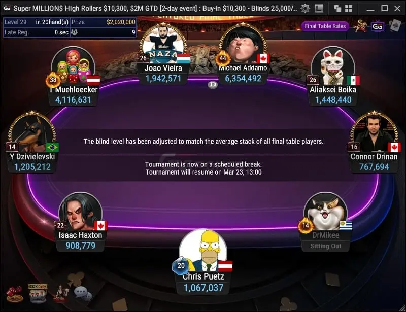 Mesa final del Super MILLION$ High Roller con el uruguayo Fabrizio González