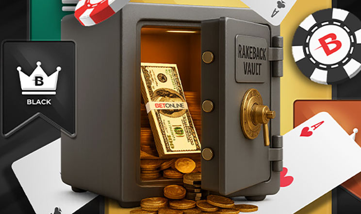 Bet Online Poker Loyalty and Rewards Program