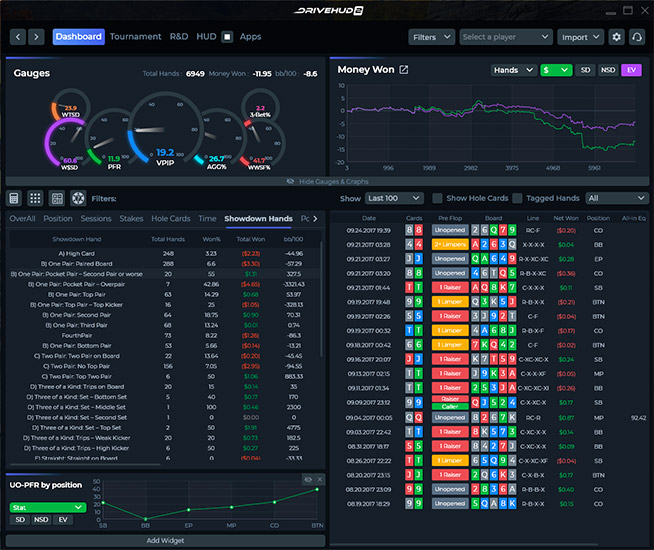 Drive Hud 2 Main Window Eng