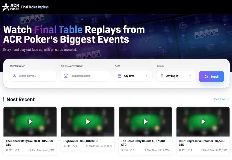 Acr Poker Final Table: Интерфейс