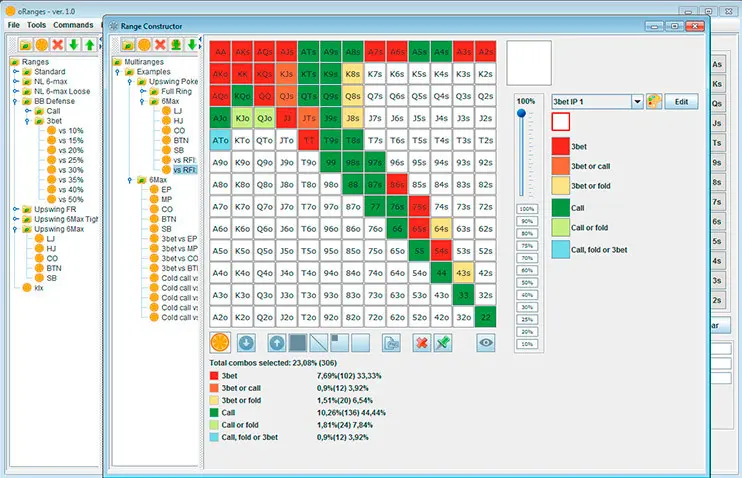 oRanges Calculator