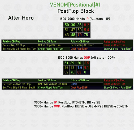 постфлоп блок after hero (2)