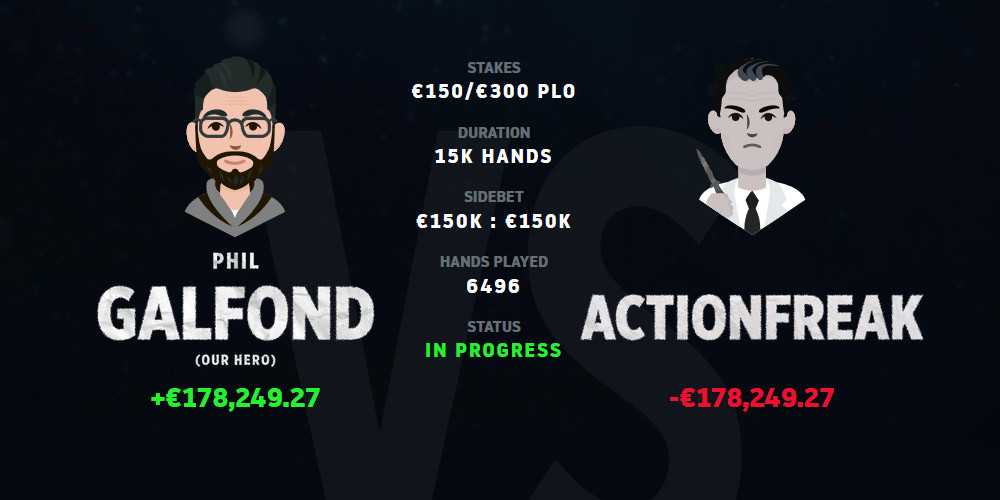 Galfond-Challenge-ActionFreak-win-one-day-256044