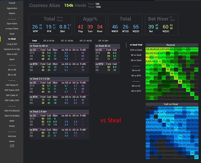 Cosmos Mtt Expert Popup Vs Steal