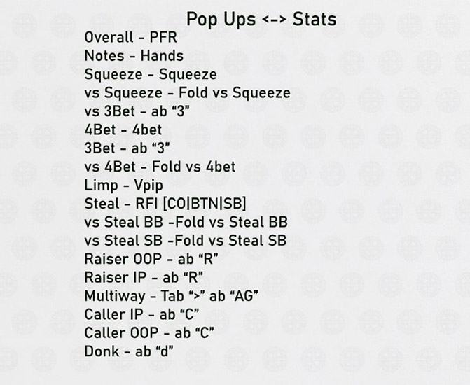 Venom Cash Hud Positional ХАД статы