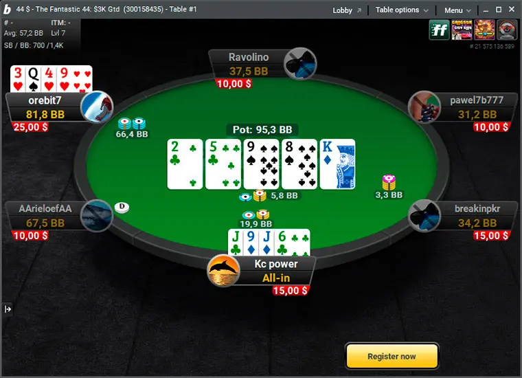 Bwin Poker