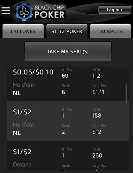 BCP Mobile Table