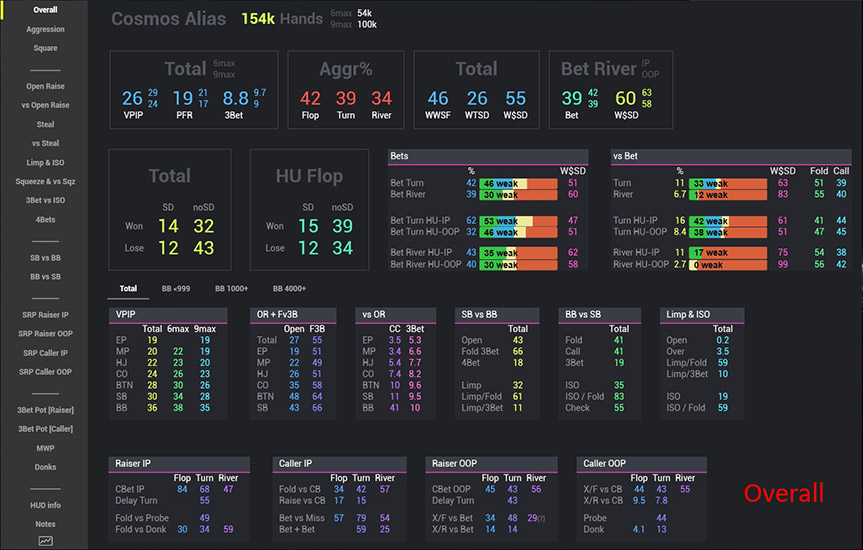 Cosmos Mtt Expert Popup Overall