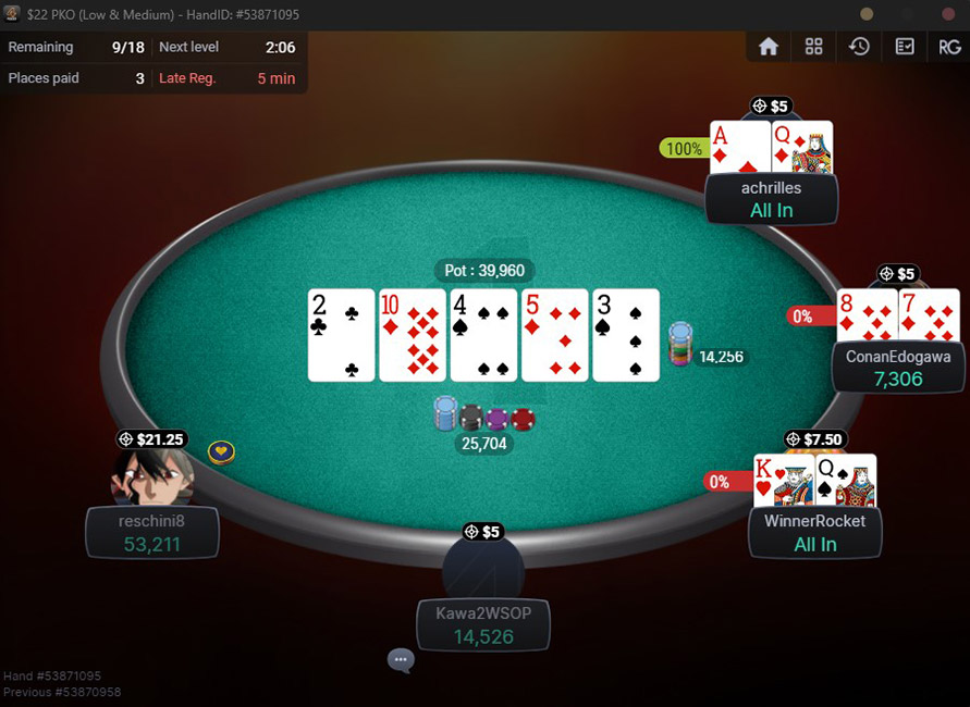 4 Poker Tournament Table