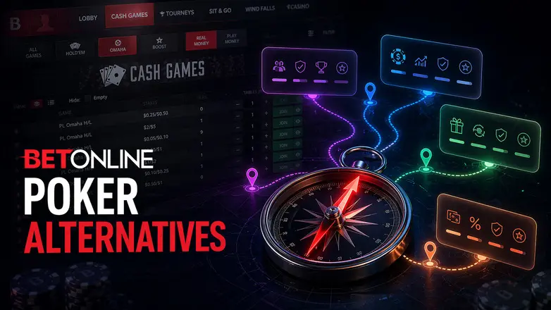 Sites Similar to Bet Online Poker