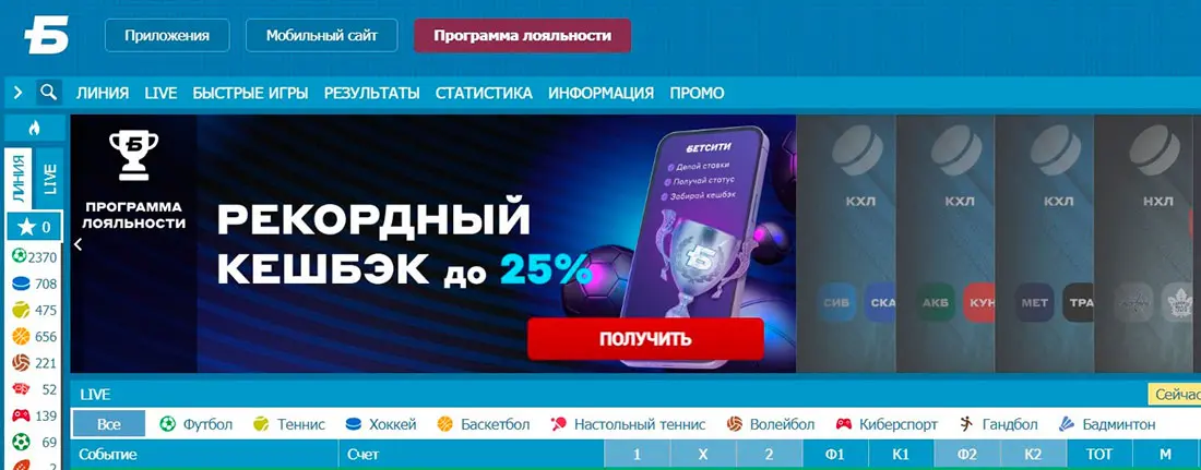 БК Бетсити сайт