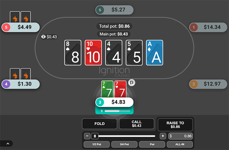 Ignition Poker 6 Max Table Nl5