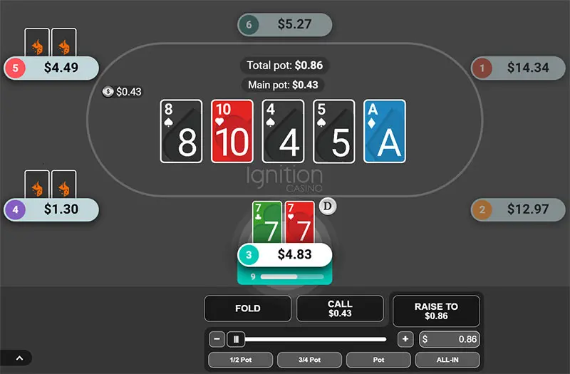 Ignition Poker 6 Max Table Nl5