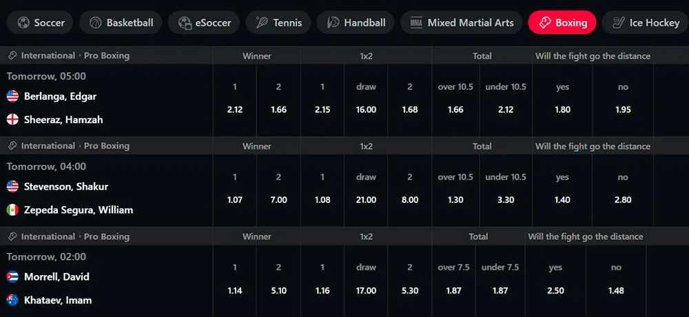 Jettbet Sportsbook Betting