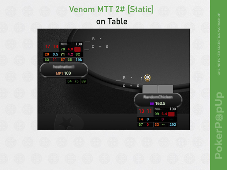 вид на столе