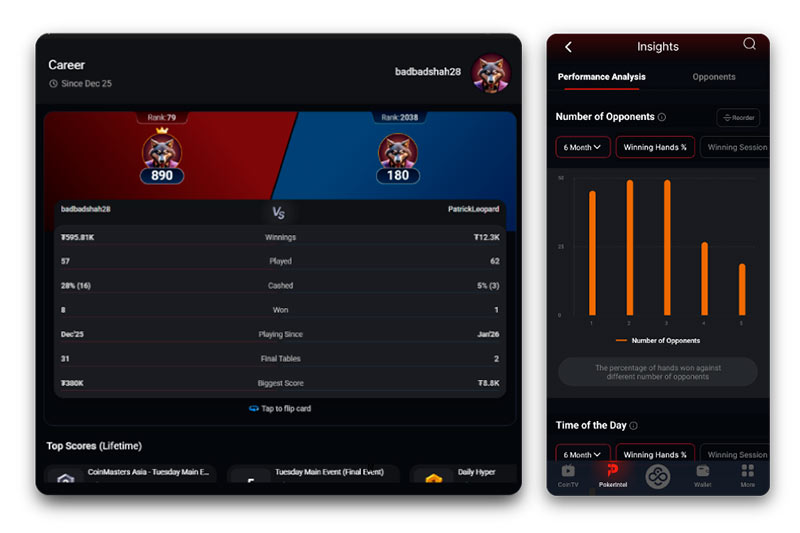 Coinpoker Novas Opções