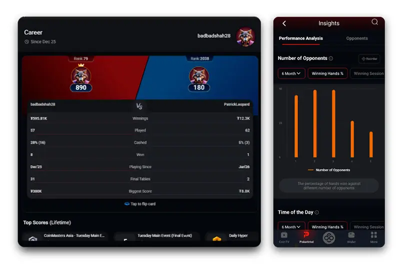Coinpoker Novas Opções