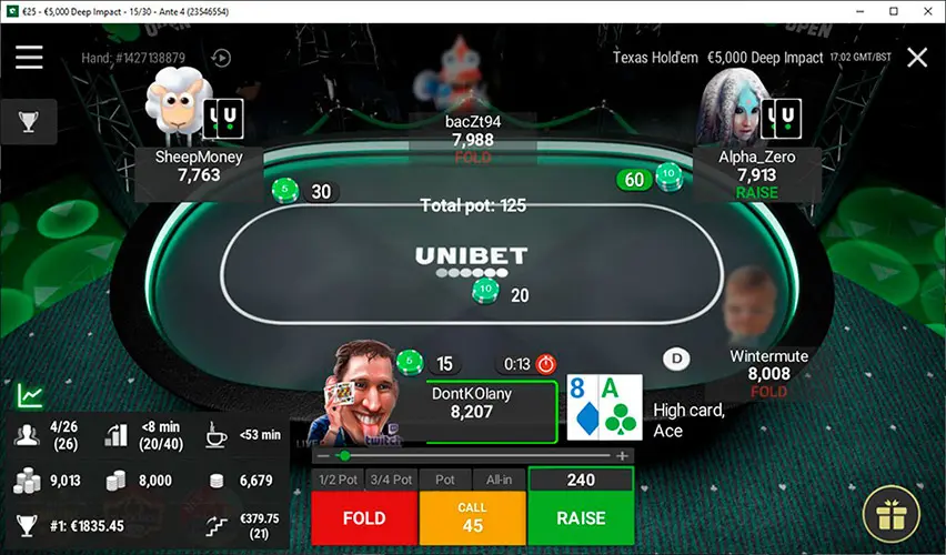 Unibet Poker