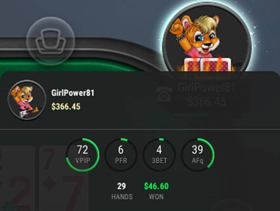 Hud Bet Online Stats