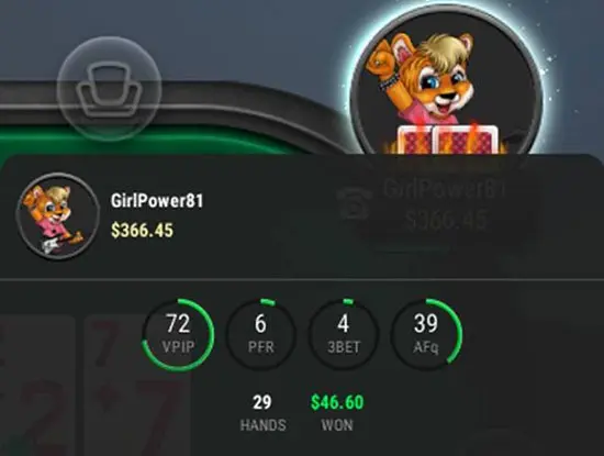 Hud Bet Online Stats