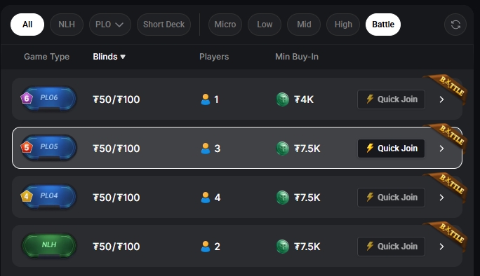 Battle Tables в Coinpoker