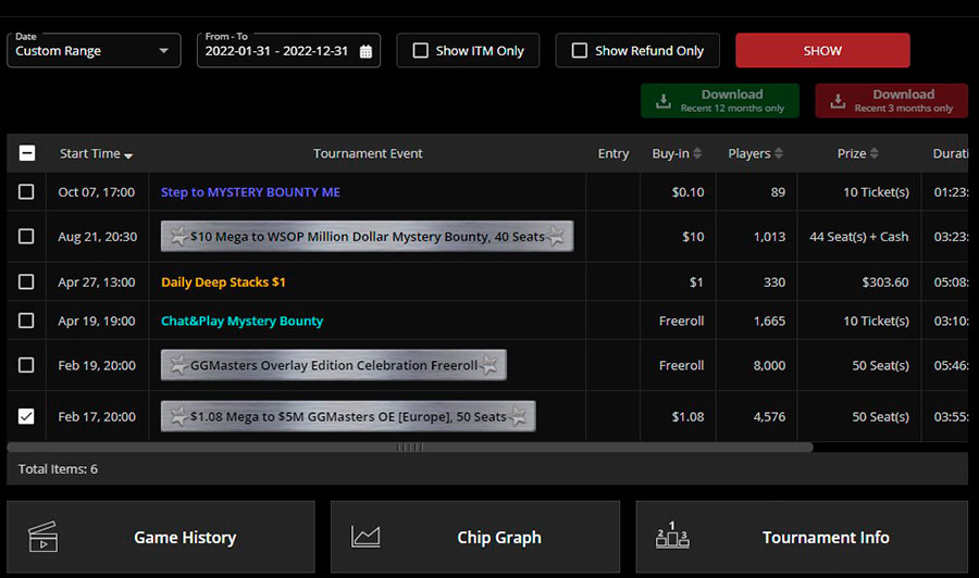 Poker Craft мтт статистика 2