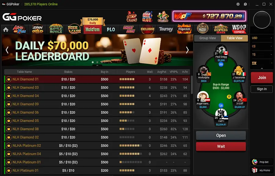 GGpoker Tráfico y juegos