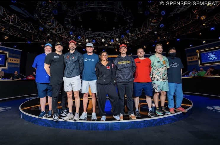 Finalistas Wsop 2025