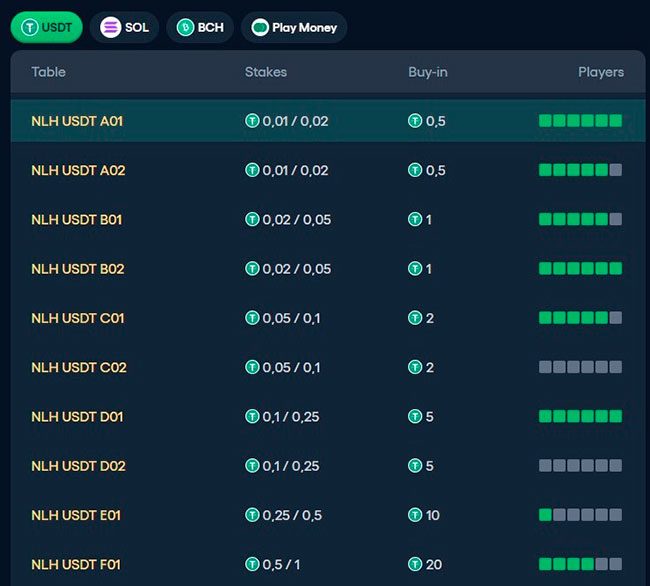 Base Poker Game and Trafic