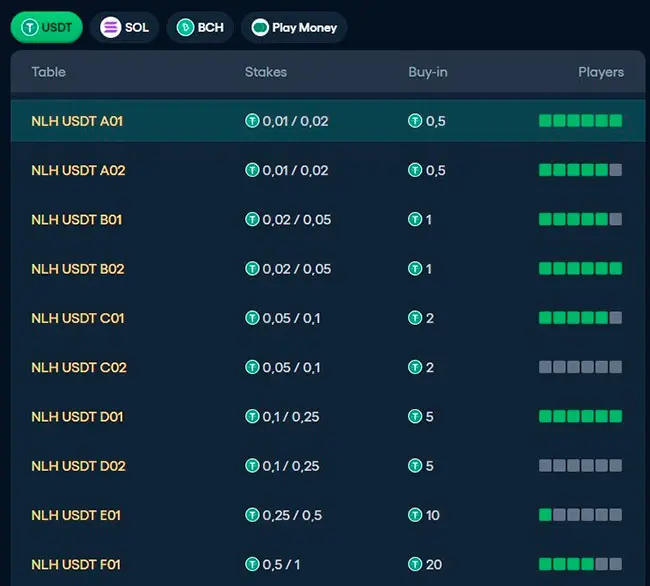 Base Poker Game and Trafic