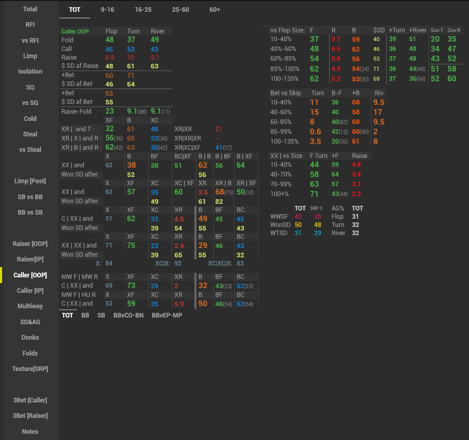 Venom Mtt Hud POP up Caller Oop