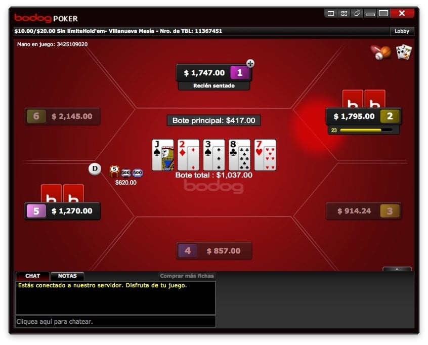 Bodog Poker Latinoamerica