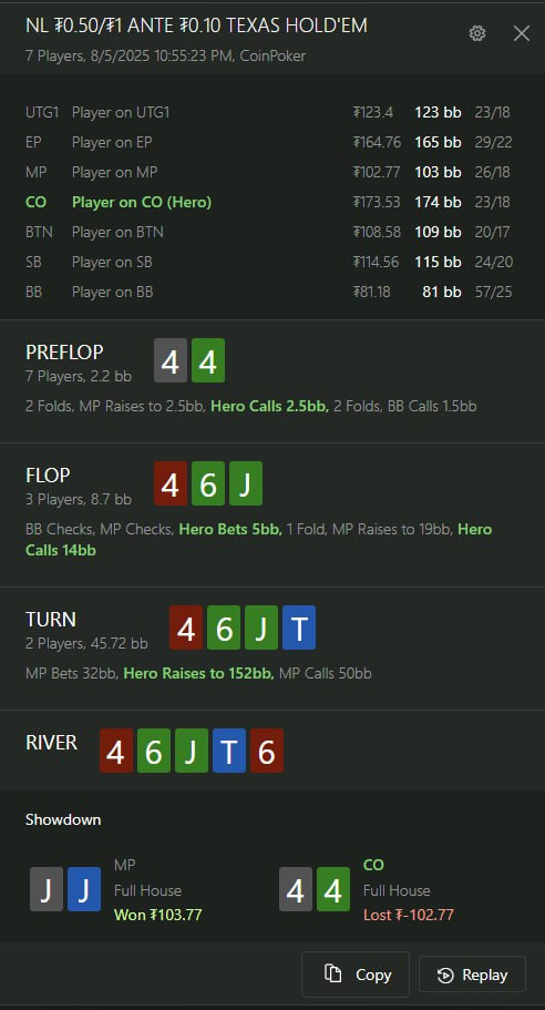 пример игры с 44