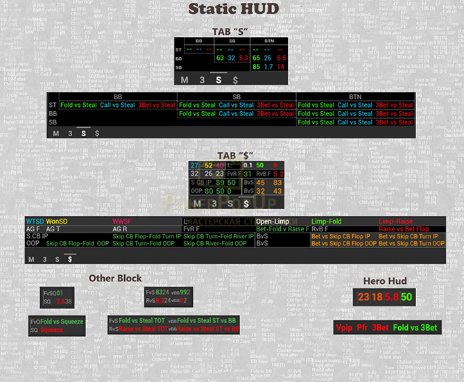 Venom Straddle статичный Hud (2)