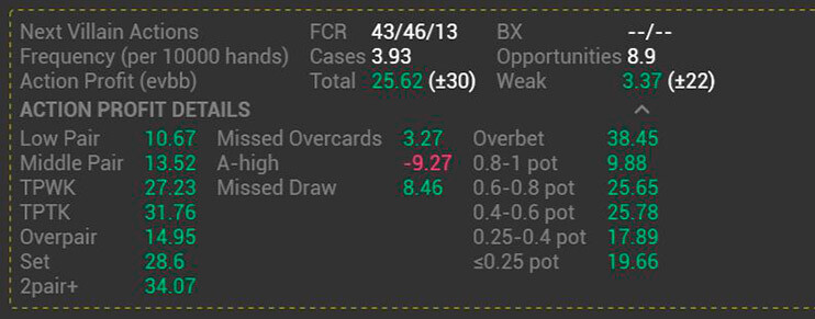 H2n Decision Analysis 1
