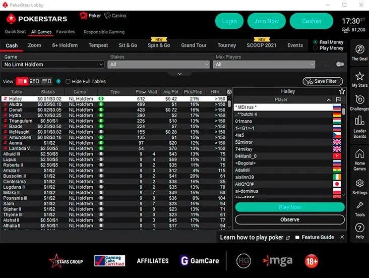 pokerstars trafic