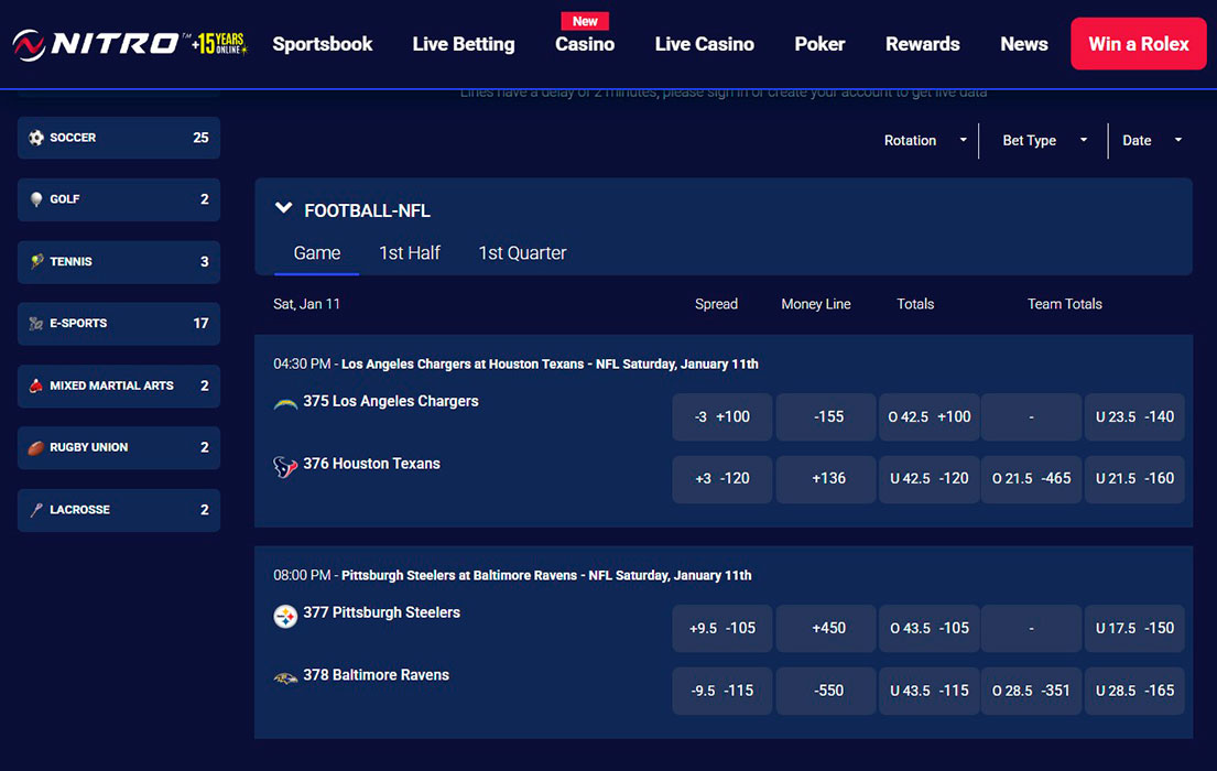 Nitrobetting Sports Lines