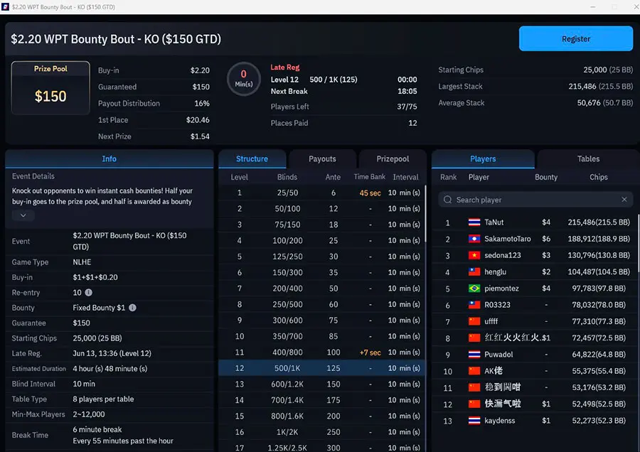 Wpt Global: окно с подробной информацией о турнире