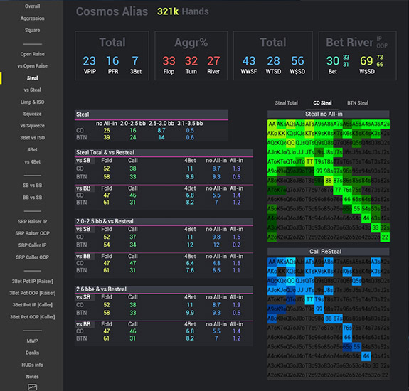 Cosmos Cash Popup Expert Steal
